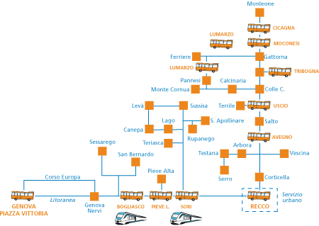 schema-ST_ok